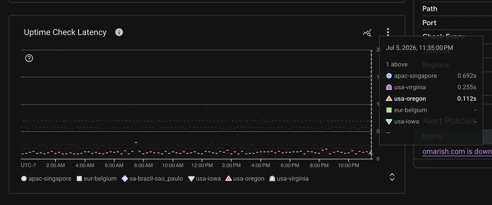 uptime.png